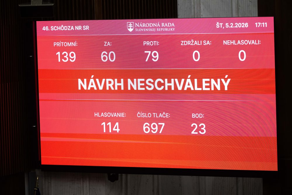 Parlament odmietol vysloviť nedôveru vláde SR