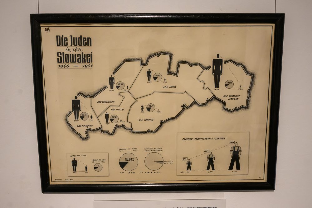 Otvorenie výstavy: Znovuobjavené dedičstvo II.  v synagóge na Heydukovej ulici v Bratislave