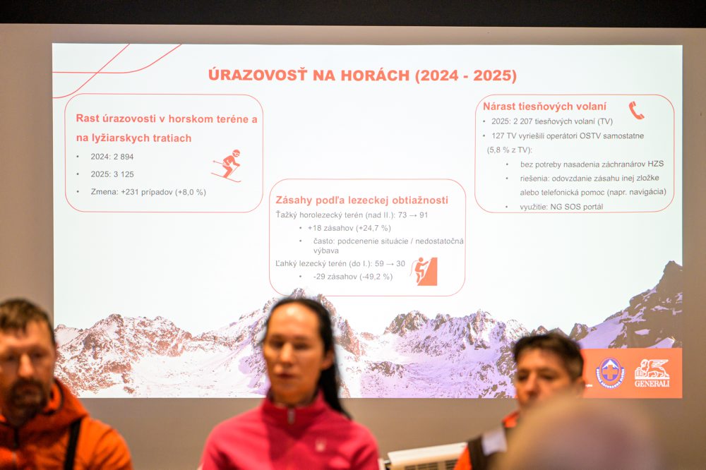 TK Horskej záchrannej služby a poisťovne Generali