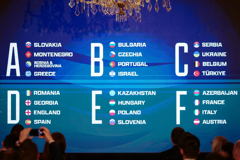 Žreb základných skupín ME 2026 v malom futbale 