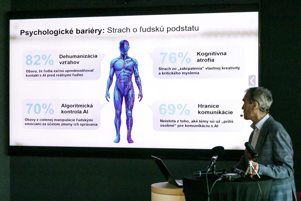 IVO: Výsledky výskumu AI 2026 - Postoje obyvateľstva k umelej inteligencii na Slovensku