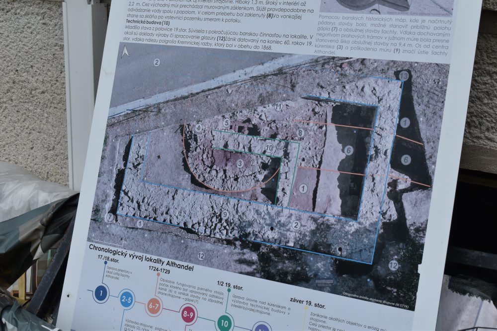 N.Baňa: Po prekládke cesty odkryli na Althandli štvrté nárožie Potterovho stroja