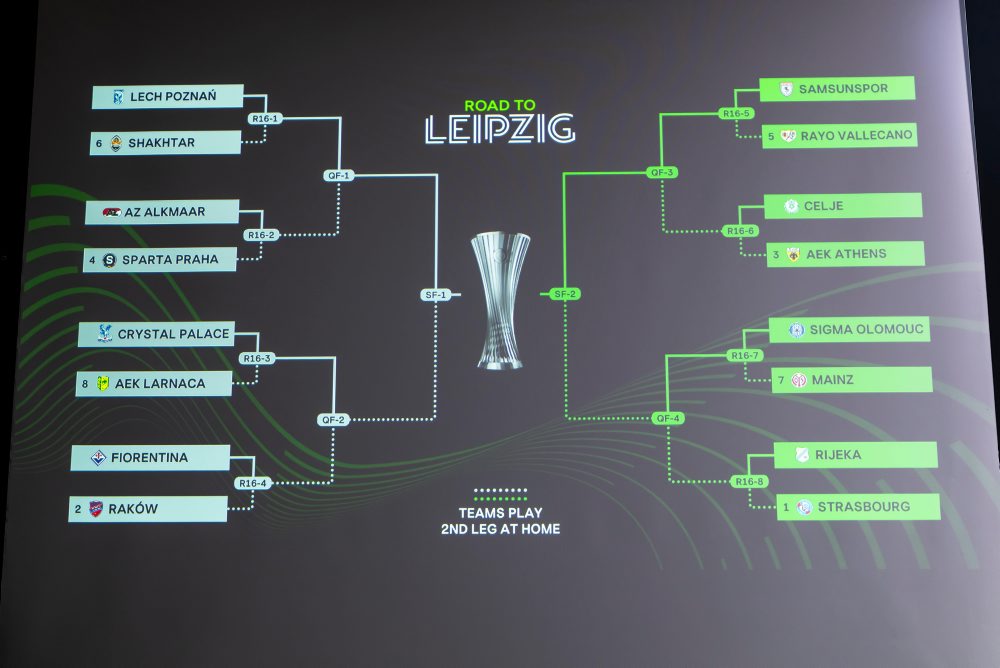 Žreb osemfinále, štvrťfinále, semifinále a finále Konferenčnej ligy vo futbale v Nyone 