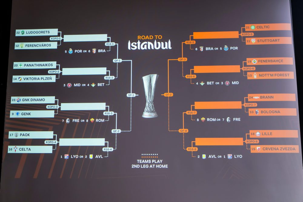 Žreb play off o postup do osemfinále Európskej ligy vo futbale 