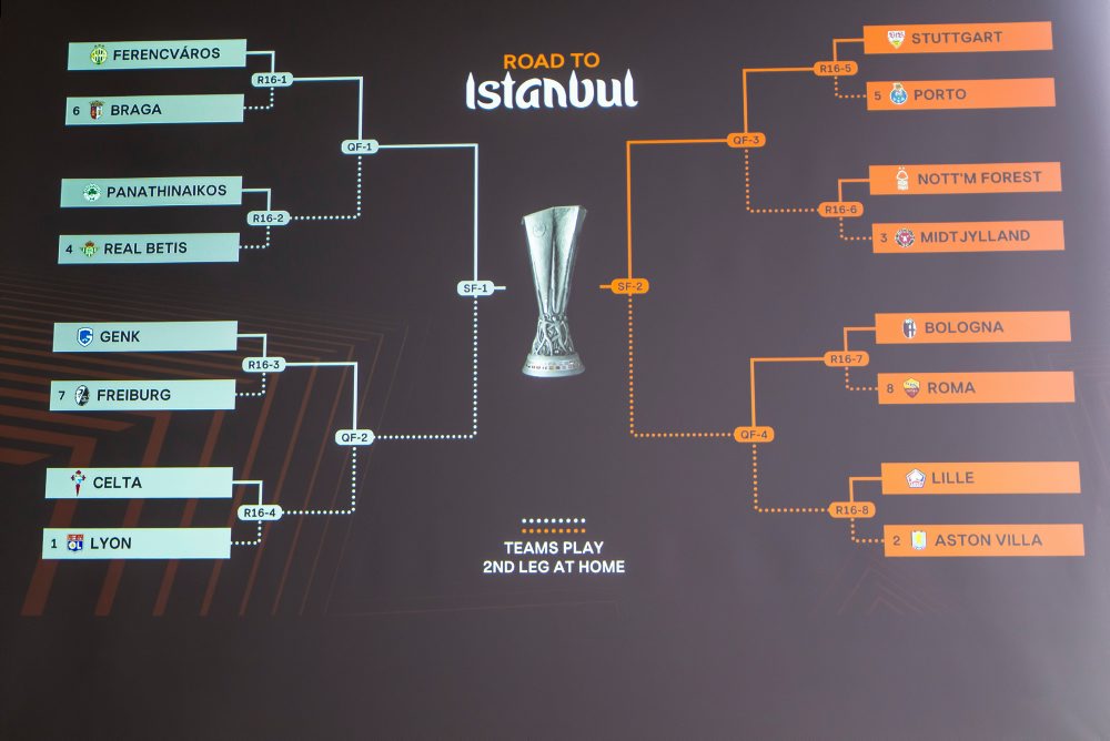 Žreb osemfinále, štvrťfinále, semifinále a finále Európskej ligy vo futbale v Lyone 