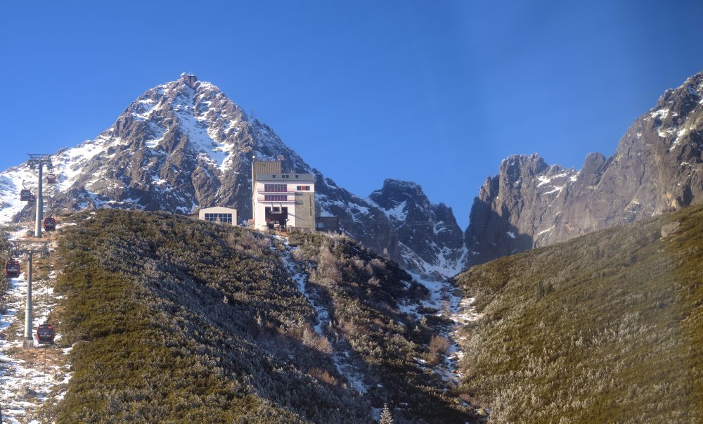 Turizmus vo Vysokých Tatrách 